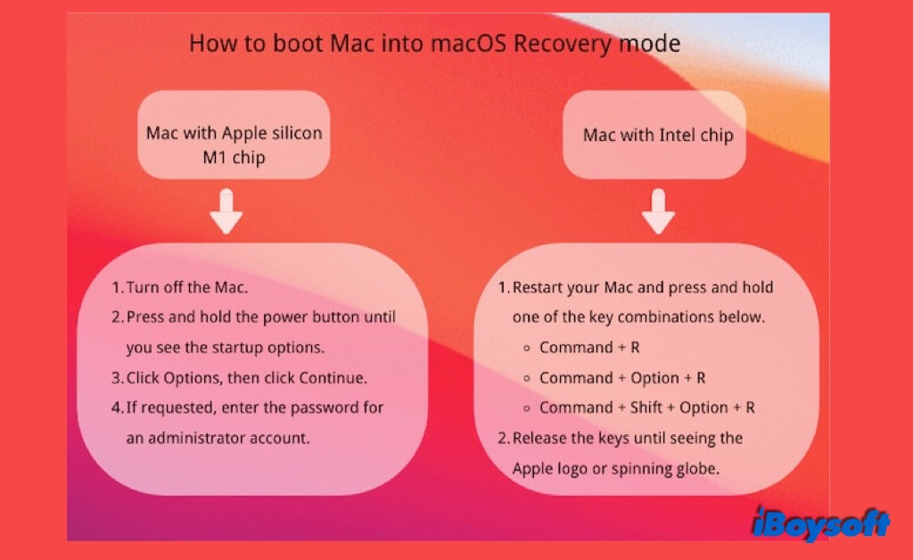 Acceder al modo de recuperación de Mac